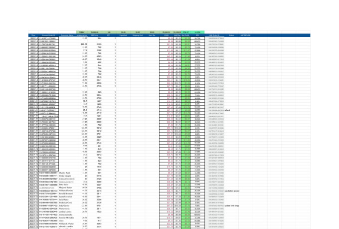 winning dropship products walmart to amazon dropshipping